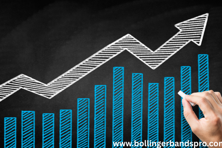 bollinger bands day trading