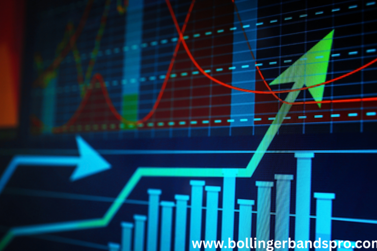 bollinger bands stock trading