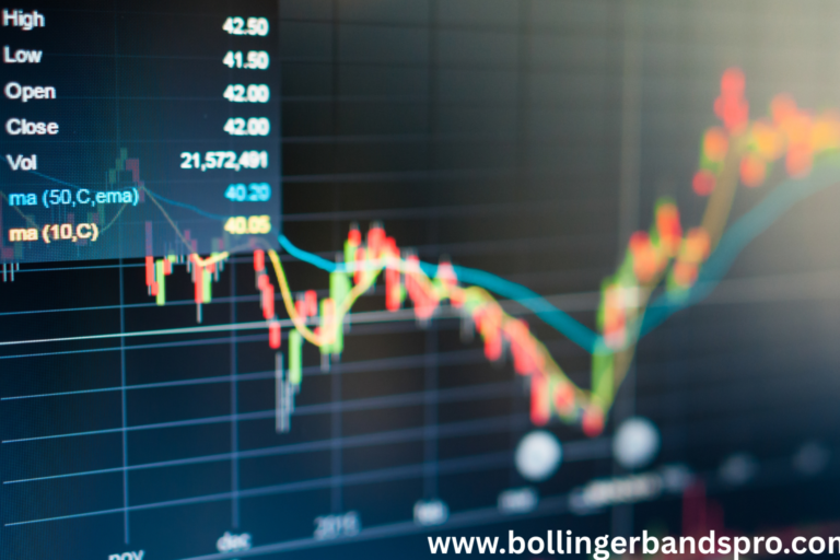 john bollinger bollinger bands