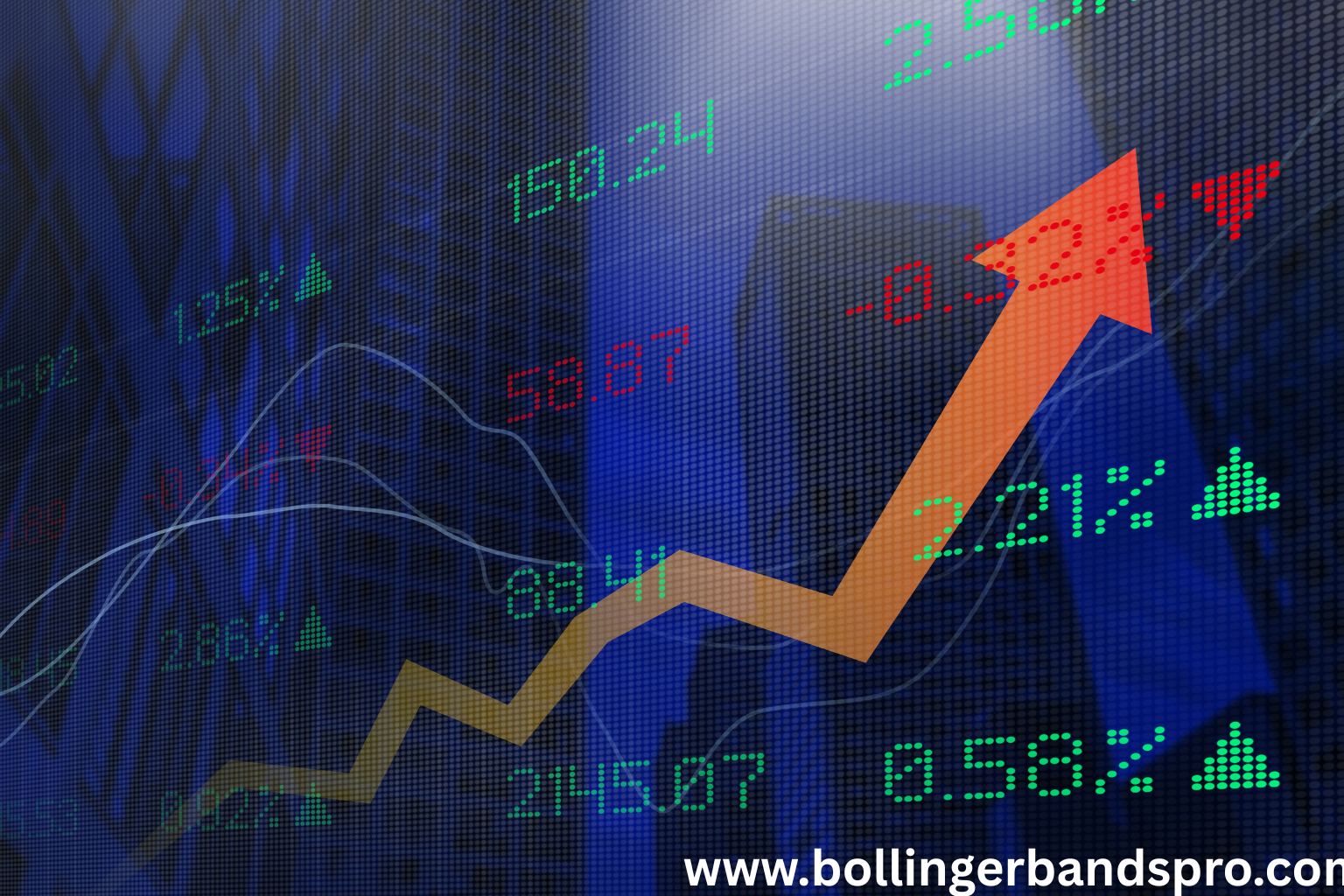 how effective are bollinger bands