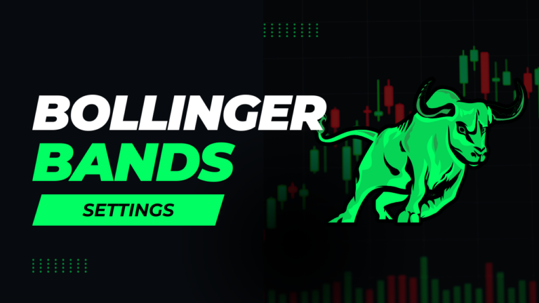 Bollinger Bands Settings