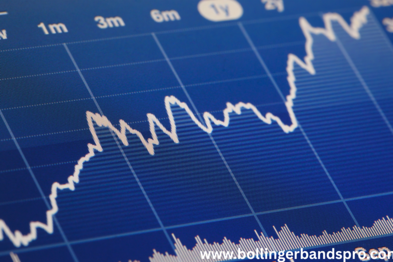 Bollinger Bands for Forex Trading: Tips and Examples