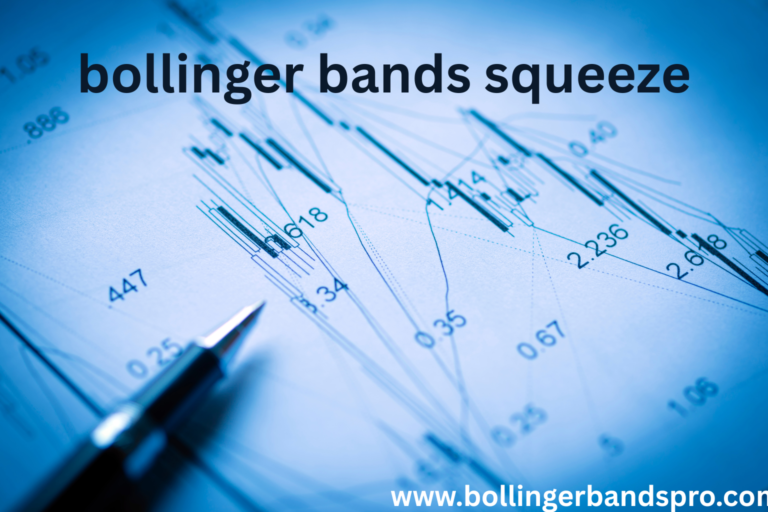 bollinger bands squeeze
