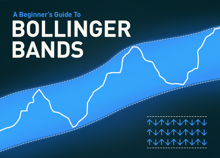 how to use bollinger bands for day trading